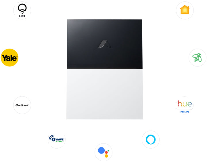 Smart Security Kit